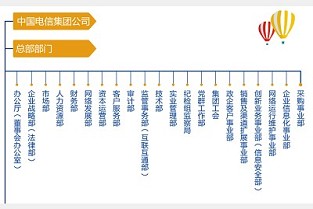 58同城个人房屋租赁 济阳二手房出售最新消息